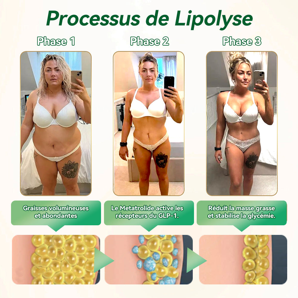 (HHVB®) ❤️ Plus que 6 boîtes ! Bénéficiez de -30 % aujourd’hui ! GLP-1 solution orale aide à contrôler poids et glycémie avec des résultats durables en 4-6 boîtes. Ne tardez plus, agissez vite !