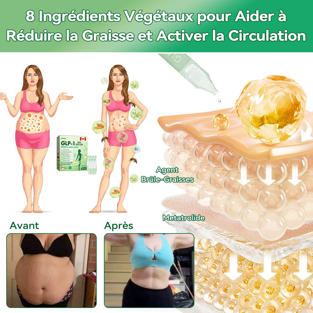 (HHVB®) ❤️ Plus que 6 boîtes ! Bénéficiez de -30 % aujourd’hui ! GLP-1 solution orale aide à contrôler poids et glycémie avec des résultats durables en 4-6 boîtes. Ne tardez plus, agissez vite !
